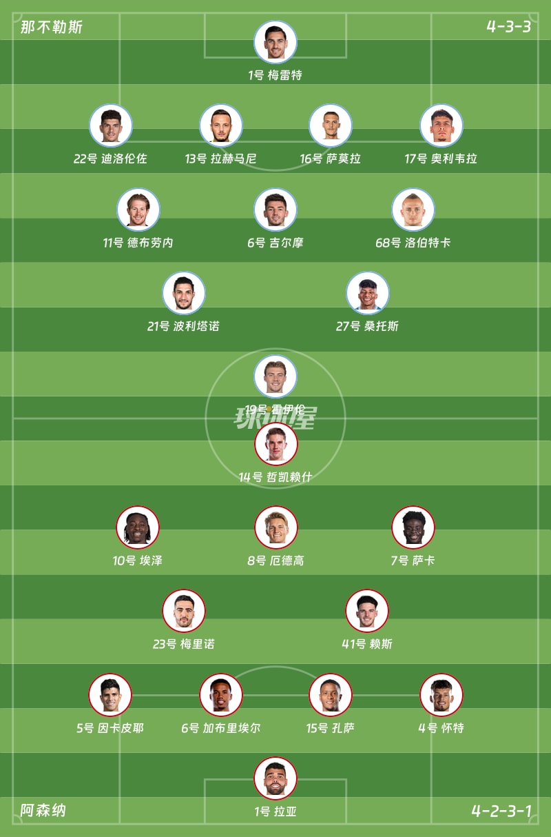 那不勒斯vs阿森纳首发阵容