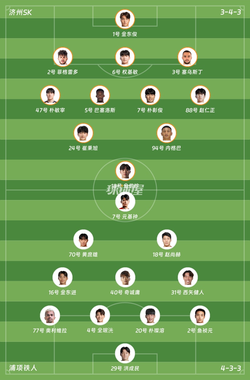 济州SKvs浦项铁人首发阵容
