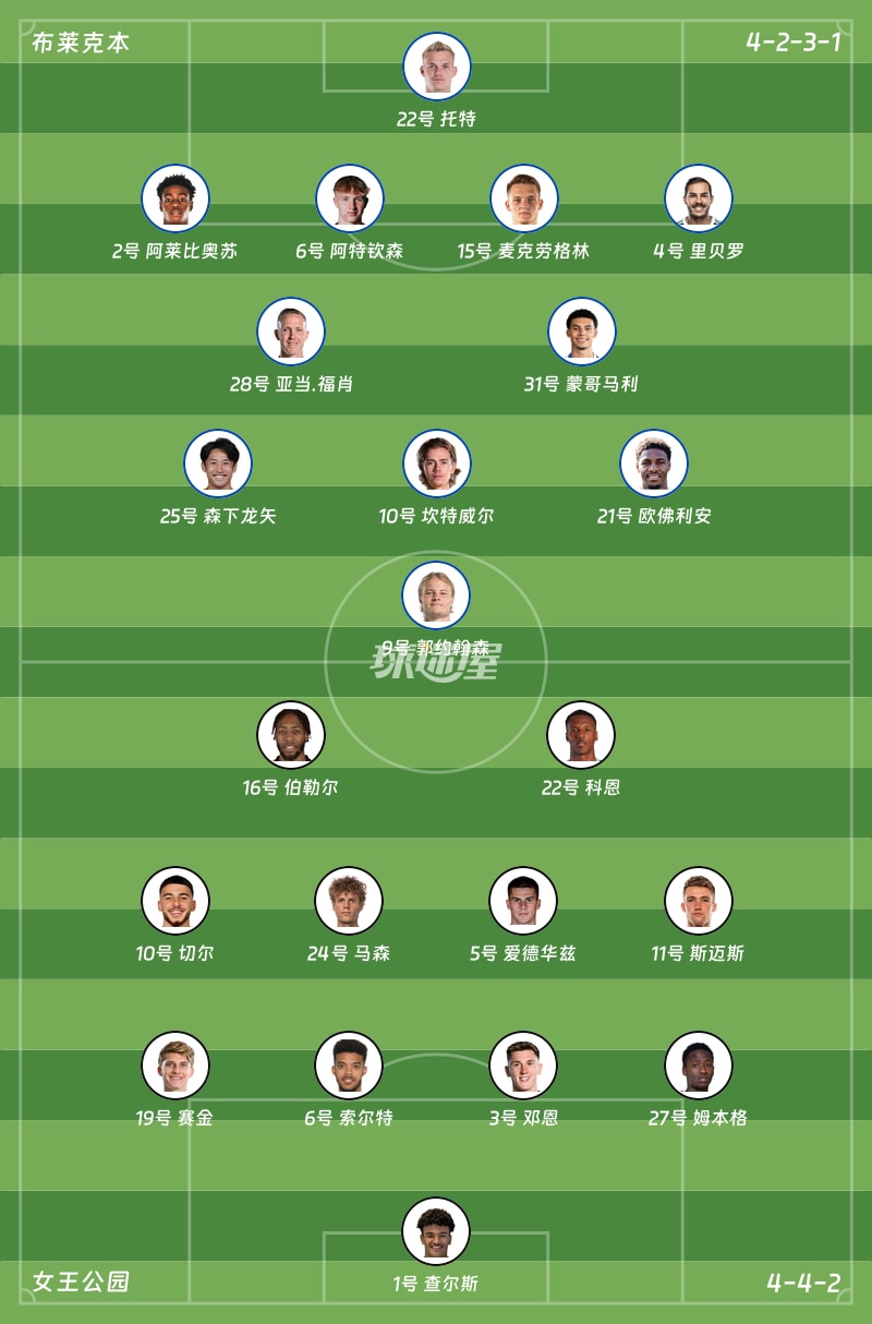 布莱克本vs女王公园首发阵容