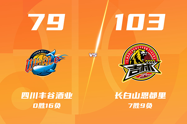 01月17日 CBA常规赛 四川vs吉林 全场录像及集锦
