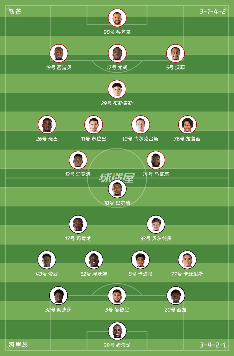 勒芒vs洛里昂首发阵容