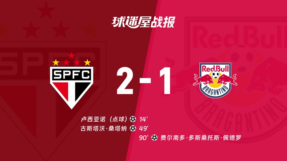 【巴西甲联赛第25轮】圣保罗vs布拉干蒂诺RB比赛结果:圣保罗(2-1)布拉干蒂诺RB比分战报(2026年08月30日)