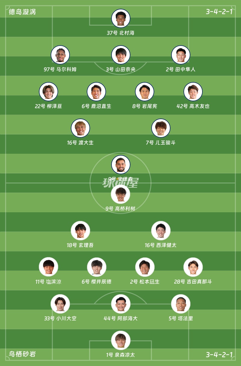 德岛漩涡vs鸟栖砂岩首发阵容