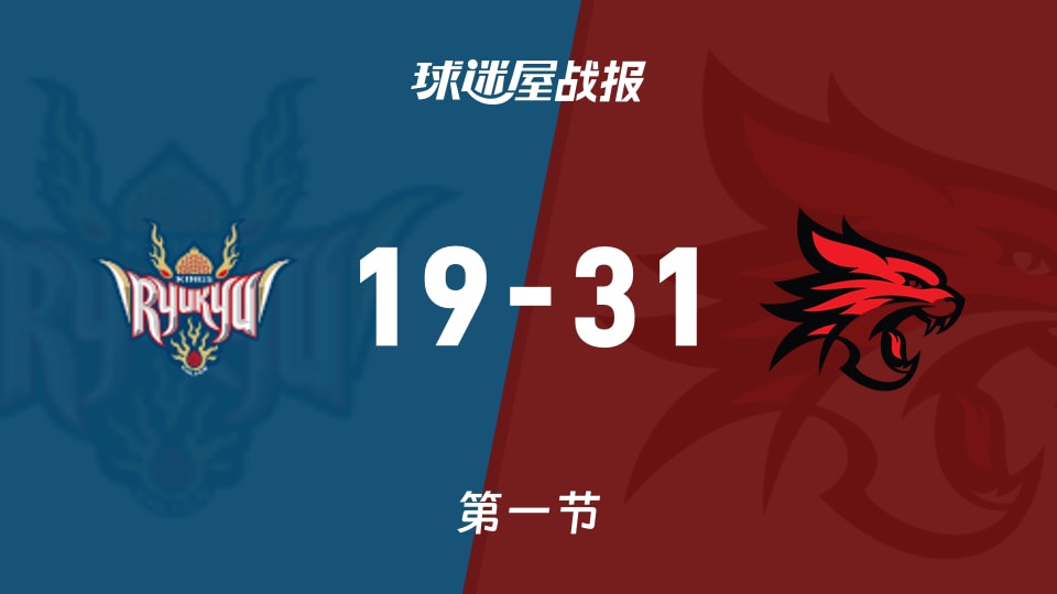 NBL季前赛:珀斯野猫第一节领先琉球黄金帝王12分