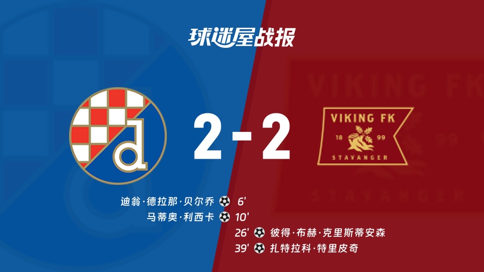 【欧冠附加赛】萨格勒布迪纳摩vs维京比赛结果:萨格勒布迪纳摩(2-2)维京比分战报(2026年08月19日)