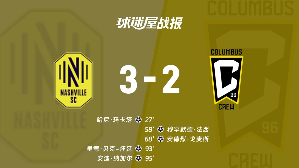 【美职联联赛第21轮】纳什维尔SCvs哥伦布机员比赛结果:纳什维尔SC(3-2)哥伦布机员比分战报(2026年08月23日)