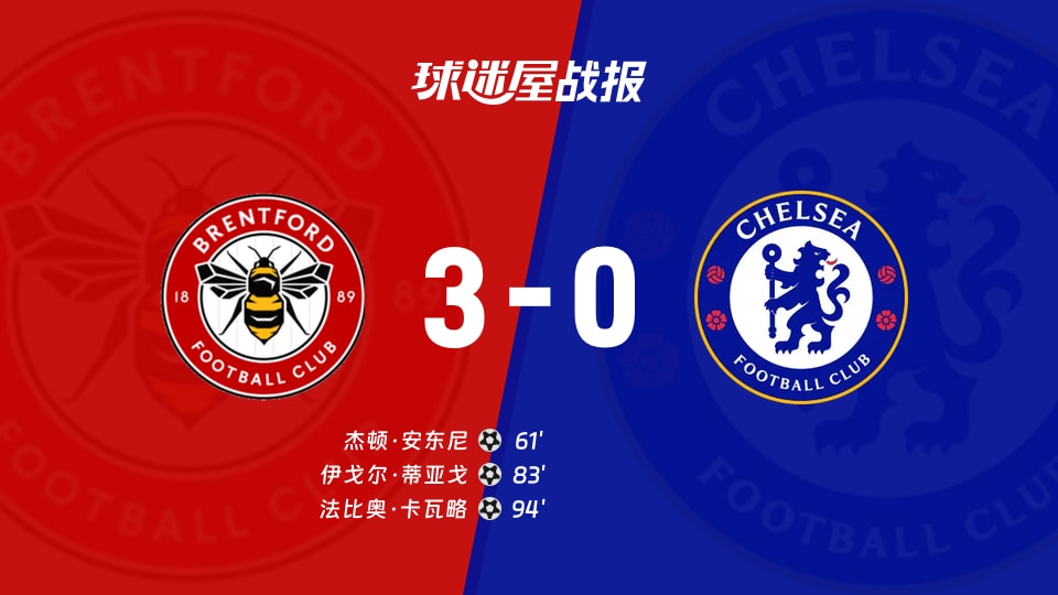 【英超联赛第5轮】布伦特福德vs切尔西比赛结果:布伦特福德(3-0)切尔西比分战报(2026年09月19日)