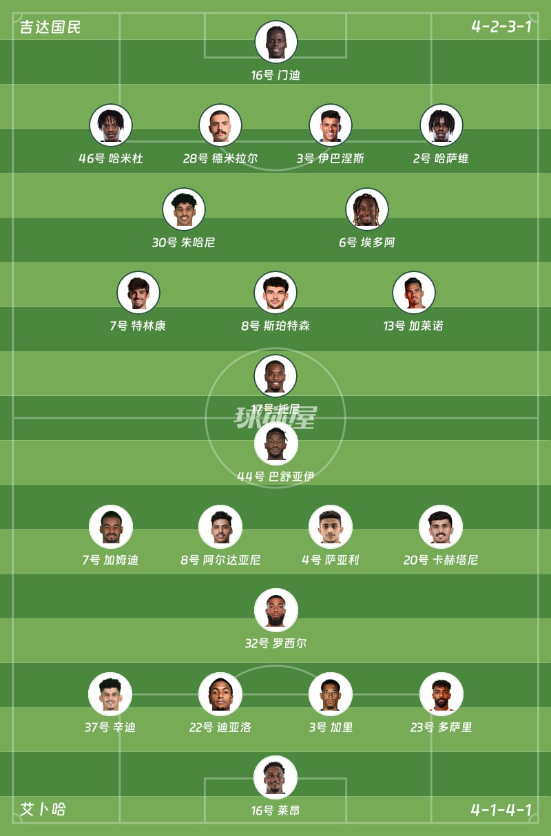 吉达国民vs艾卜哈首发阵容