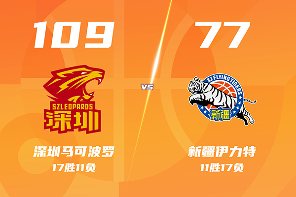 03月20日 CBA常规赛 深圳vs新疆 全场录像及集锦