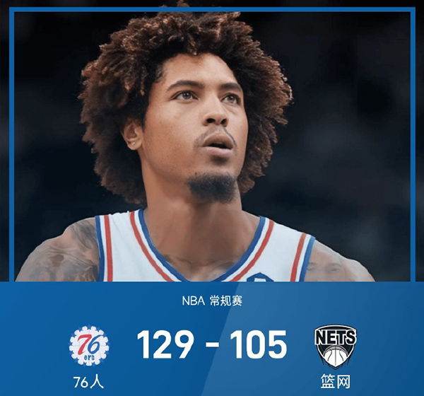 76人送篮网6连败,马克西26分6板7助,乌布雷29分