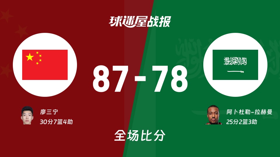 亚运男篮1/4决赛：廖三宁30+7+4，中国以87-78战胜沙特