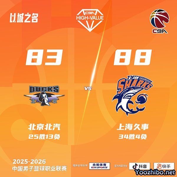 北京vs上海 全场录像