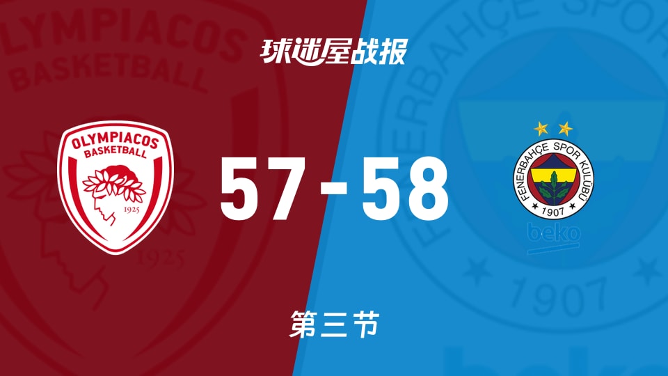 俱乐部友谊赛常规赛:第三节完,费内巴切以58-57领先奥林匹亚科斯