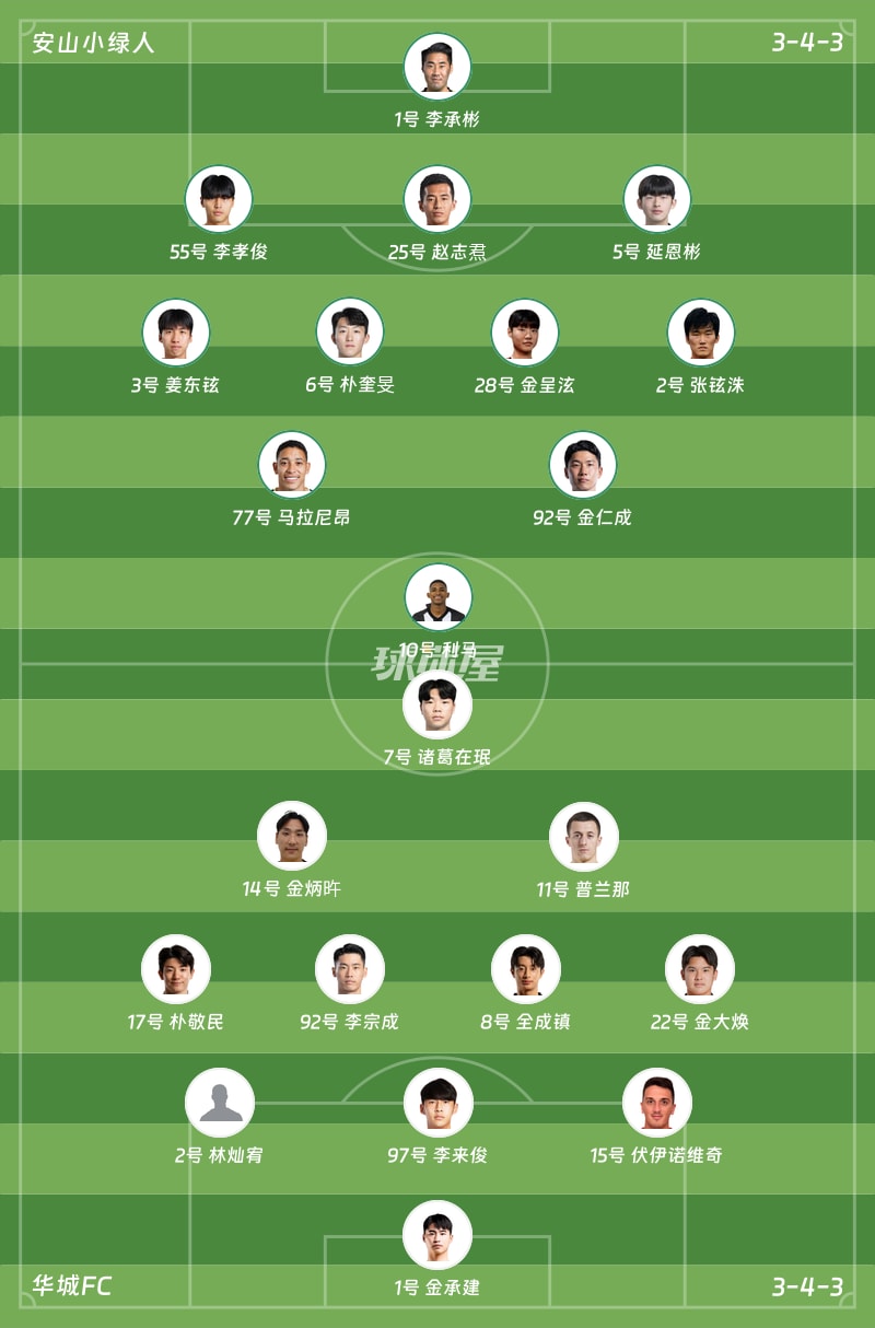 安山小绿人vs华城FC首发阵容