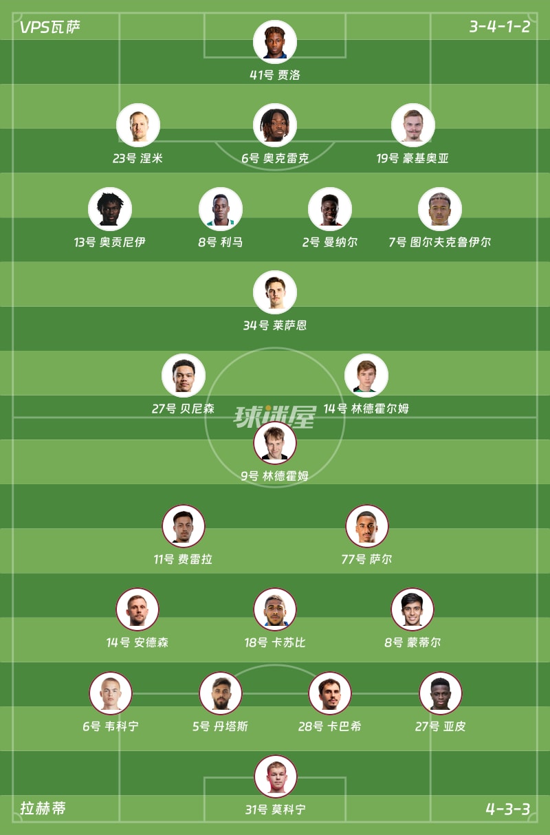 VPS瓦萨vs拉赫蒂首发阵容