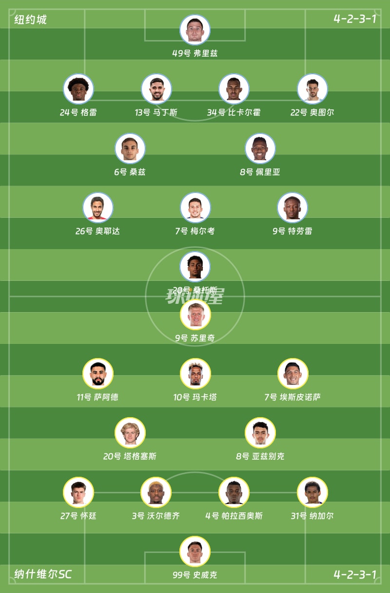 纽约城vs纳什维尔SC首发阵容