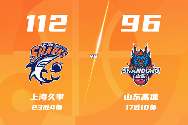 上海112-96山东豪取8连胜,王哲林17+8,李添荣21分