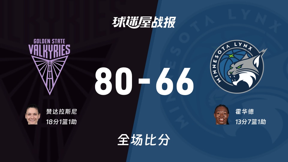 WNBA女武神vs山猫战报:80-66,赞达拉斯尼18+1+1
