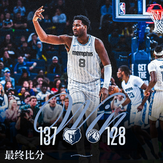 02月03日 NBA常规赛 森林狼vs灰熊 全场录像及集锦