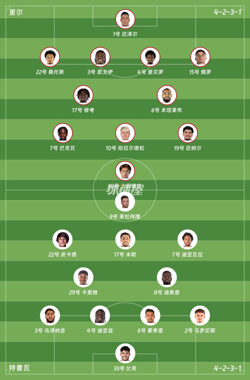 里尔vs特鲁瓦首发阵容