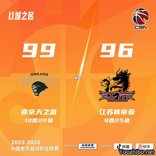 同曦vs江苏 全场录像