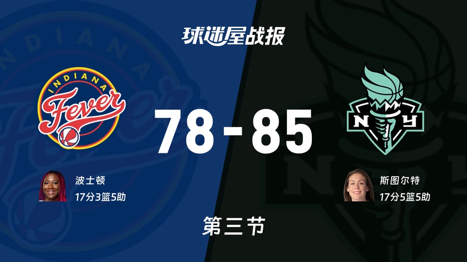 狂热vs自由人：第三节完，狂热78-85自由人，斯图尔特得到17分