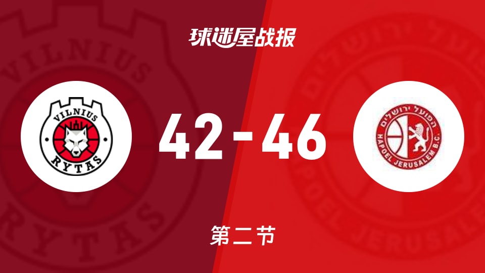 俱乐部友谊赛常规赛:次节结束,耶路撒冷以46-42领先利杜禾斯