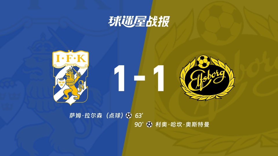 【瑞典超联赛第18轮】哥德堡vs埃尔夫斯堡比赛结果:哥德堡(1-1)埃尔夫斯堡比分战报(2026年08月23日)