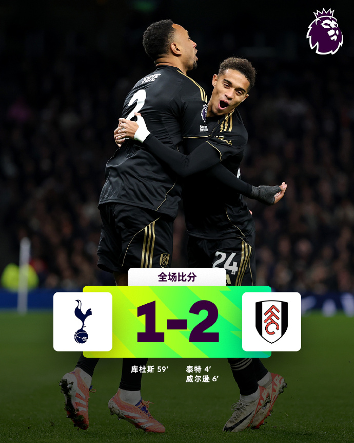 热刺1-2富勒姆