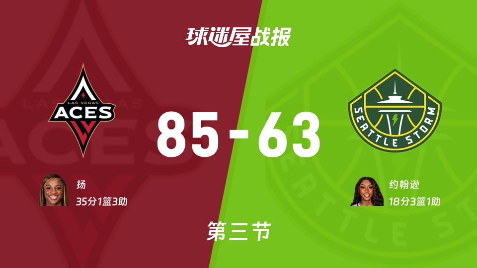 WNBA常规赛:三节战罢,王牌以85-63领先风暴,扬35+1+3