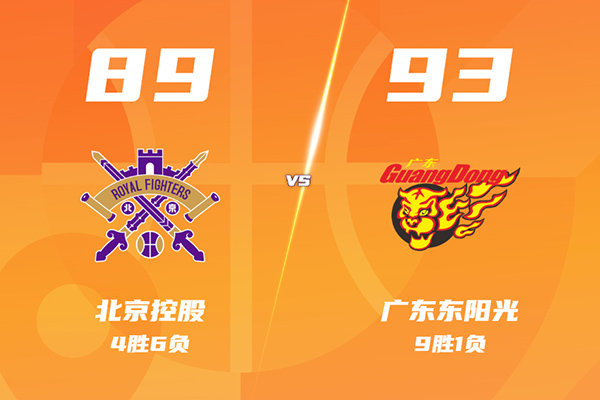 01月03日 CBA常规赛 北控vs广东 全场录像及集锦