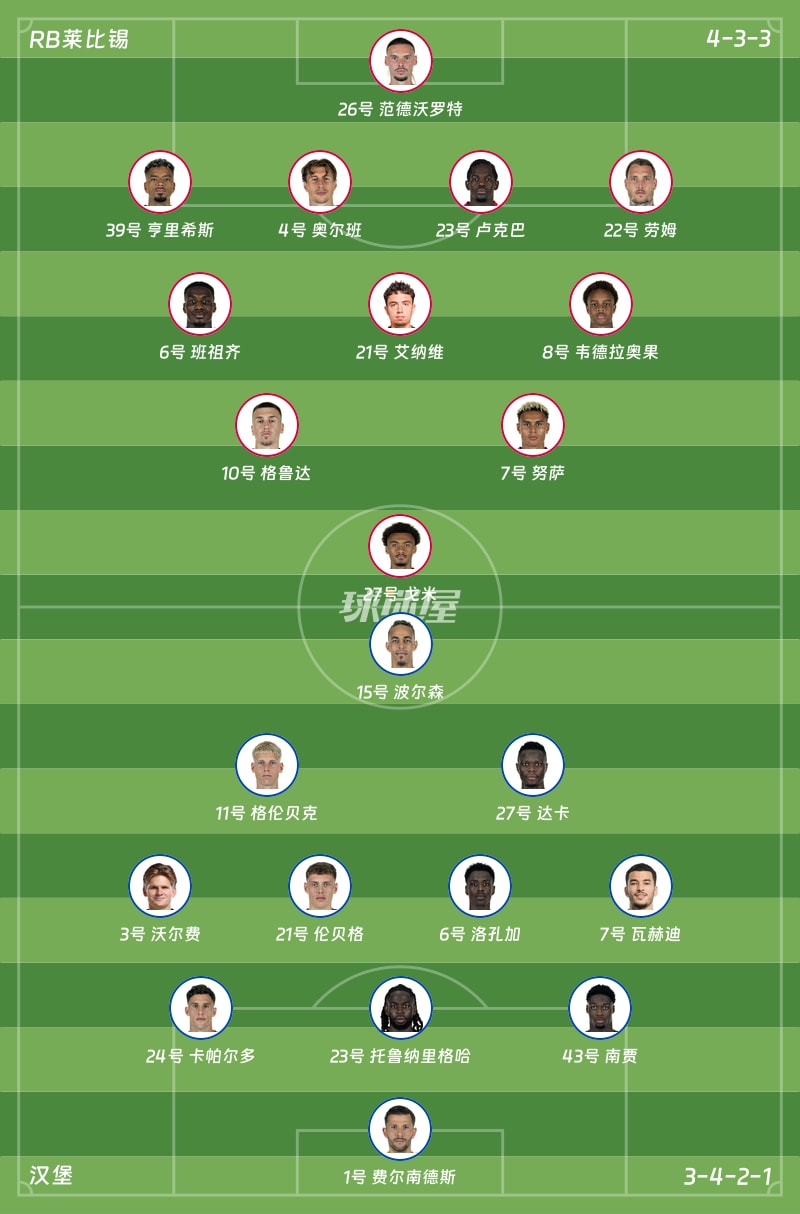 RB莱比锡vs汉堡首发阵容