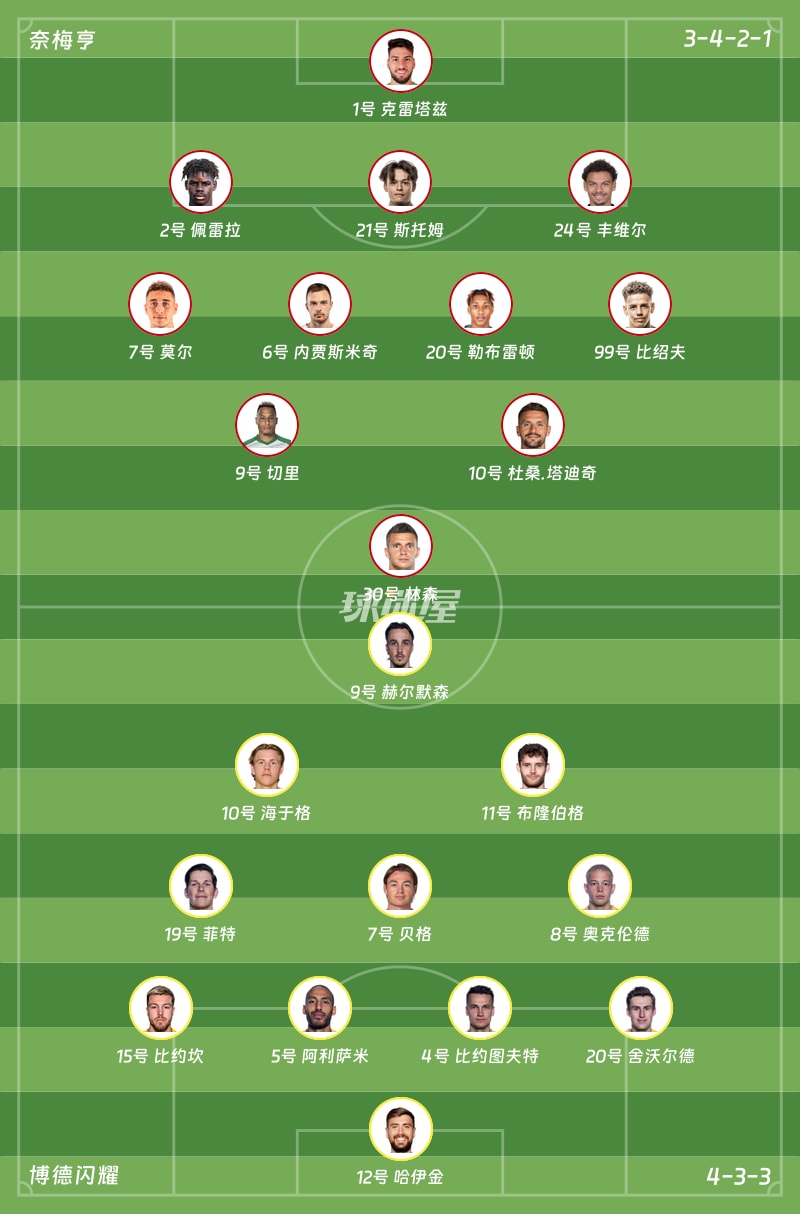 奈梅亨vs博德闪耀首发阵容
