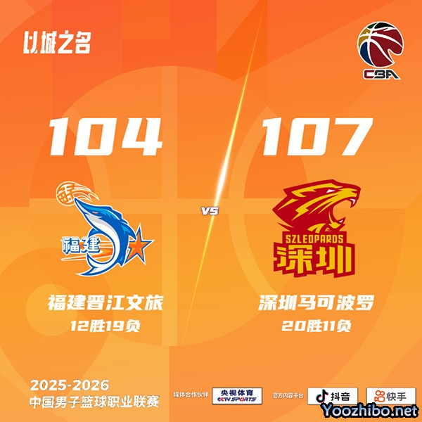 福建vs深圳 全场录像