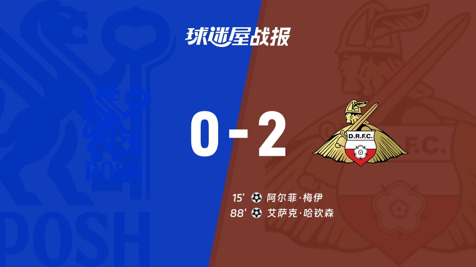 【英甲联赛第7轮】彼得堡联vs唐卡斯特比赛结果:彼得堡联(0-2)唐卡斯特比分战报(2026年09月19日)