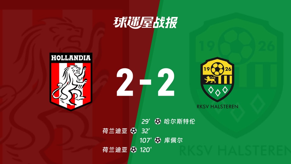 【荷兰杯预赛1】荷兰迪亚vs哈尔斯特伦比赛结果:荷兰迪亚(2-2)哈尔斯特伦比分战报(2026年09月03日)