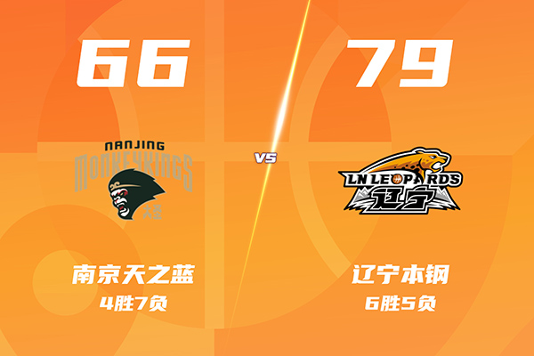 01月06日 CBA常规赛 同曦vs辽宁 全场录像及集锦