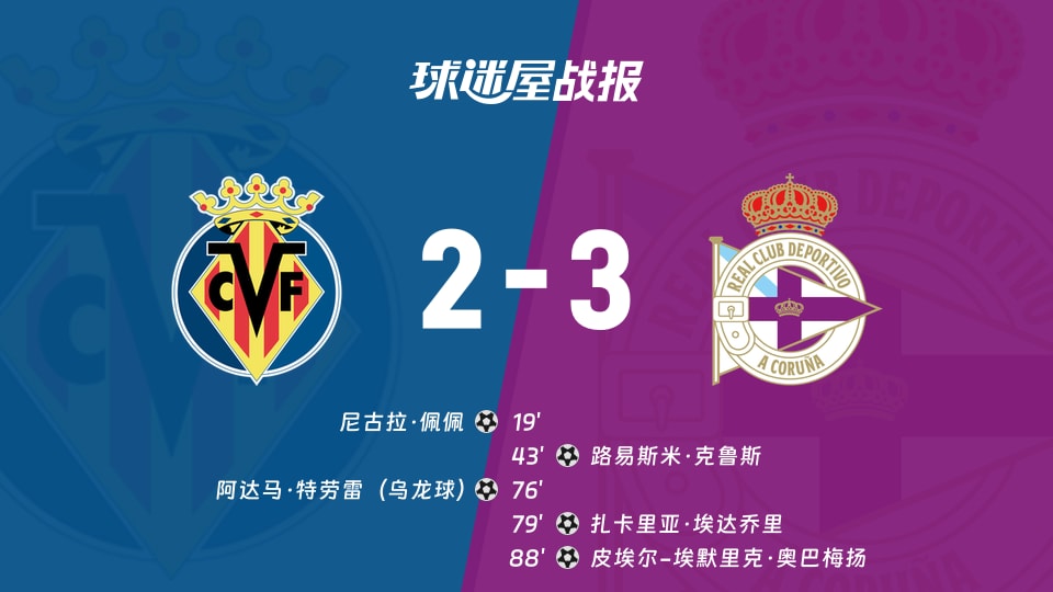 【西甲联赛第4轮】比利亚雷亚尔vs拉科鲁尼亚比赛结果:比利亚雷亚尔(2-3)拉科鲁尼亚比分战报(2026年09月06日)