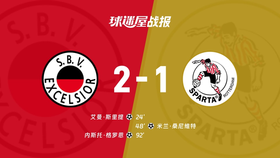 【荷甲联赛第4轮】SBV精英vs鹿特丹斯巴达比赛结果：SBV精英(2-1)鹿特丹斯巴达比分战报(2026年08月29日)
