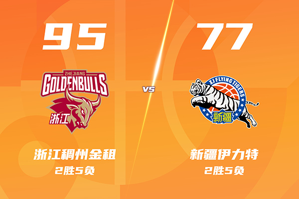12月28日 CBA常规赛 浙江vs新疆 全场录像及集锦