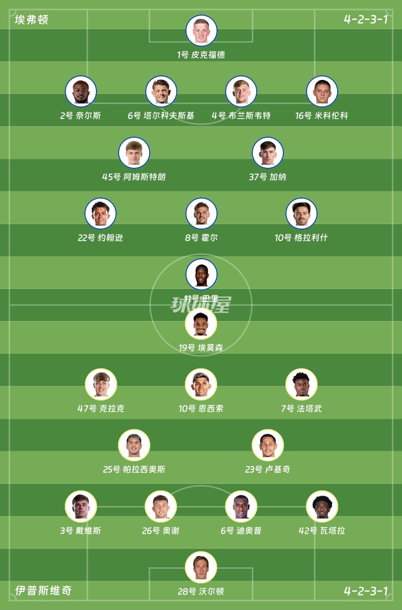 埃弗顿vs伊普斯维奇首发阵容
