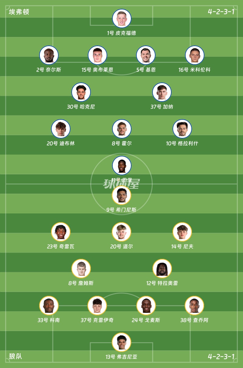 埃弗顿vs狼队首发阵容