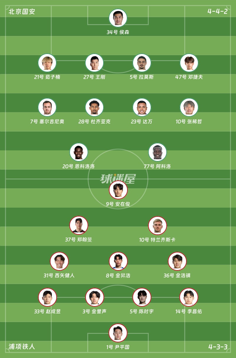 北京国安vs浦项铁人首发阵容