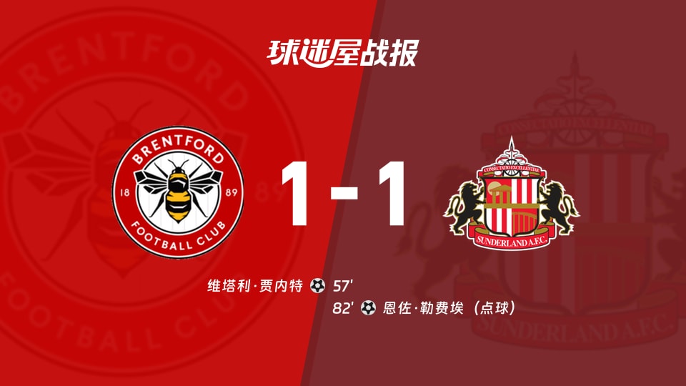 【英超联赛第3轮】布伦特福德vs桑德兰比赛结果:布伦特福德(1-1)桑德兰比分战报(2026年09月05日)