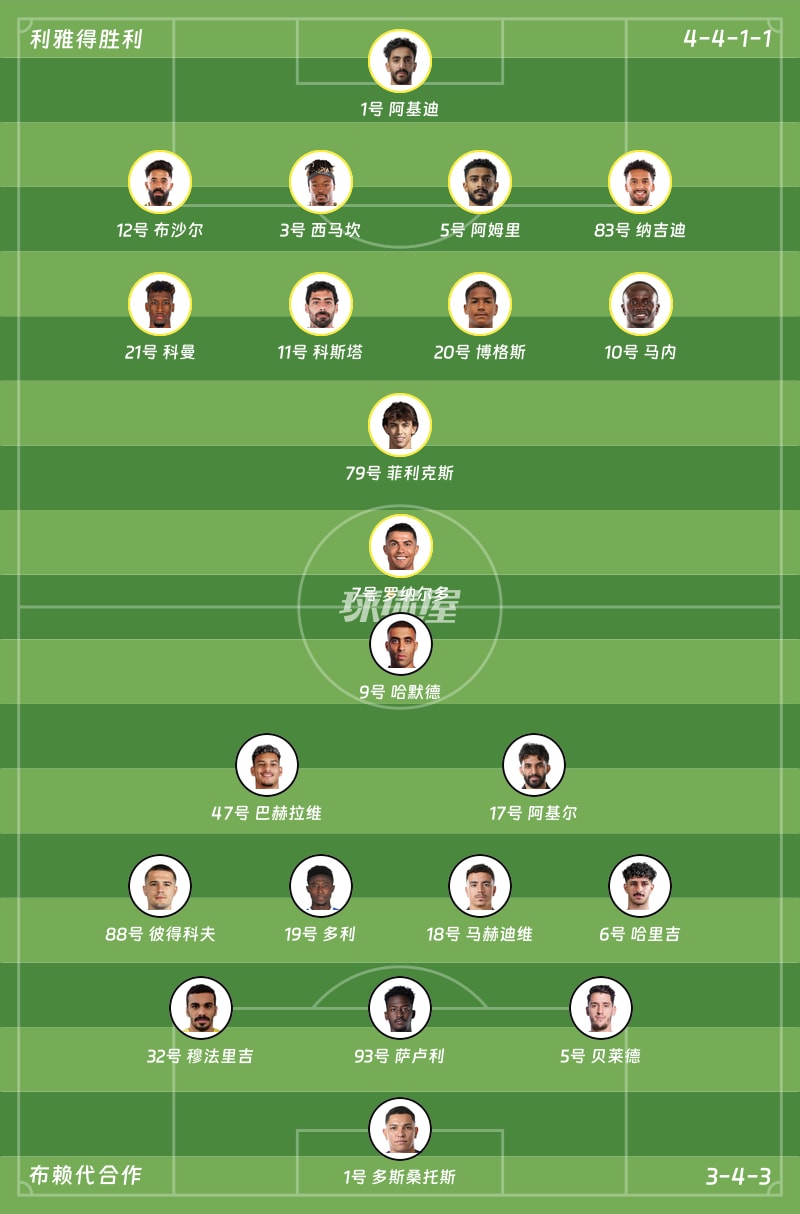 利雅得胜利vs布赖代合作首发阵容