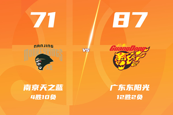 01月13日 CBA常规赛 同曦vs广东 全场录像及集锦