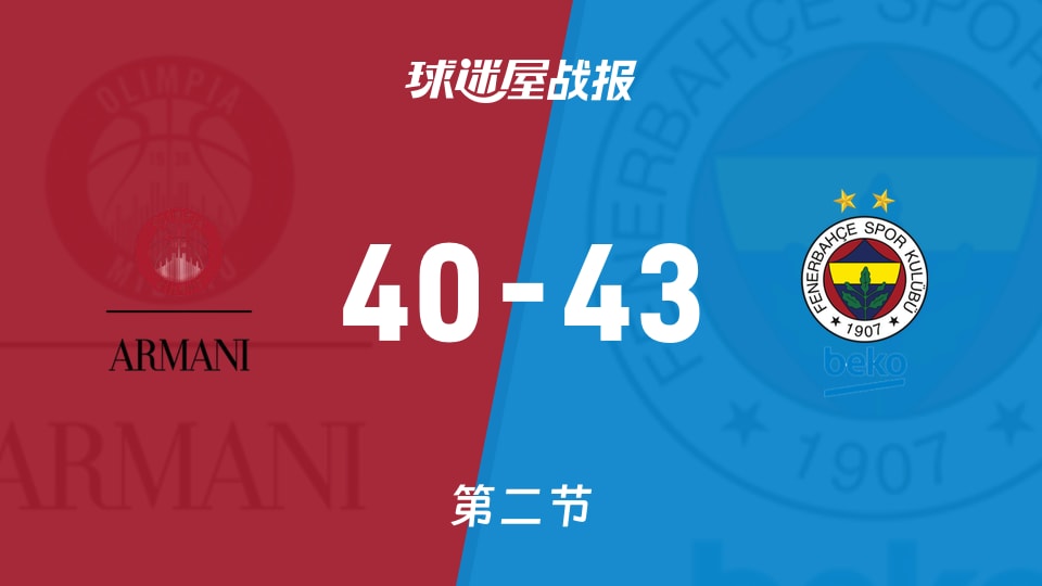 俱乐部友谊赛常规赛:第二节完,费内巴切以43-40领先米兰奥林匹亚