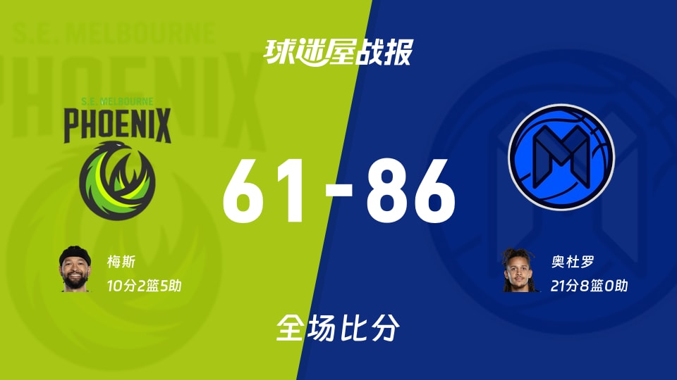 NBL东南墨尔本凤凰vs墨尔本联战报:61-86,奥杜罗21+8