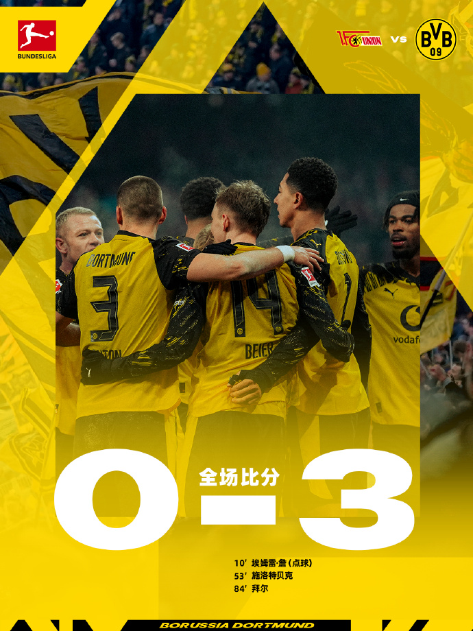 多特蒙德客场3-0完胜柏林联合
