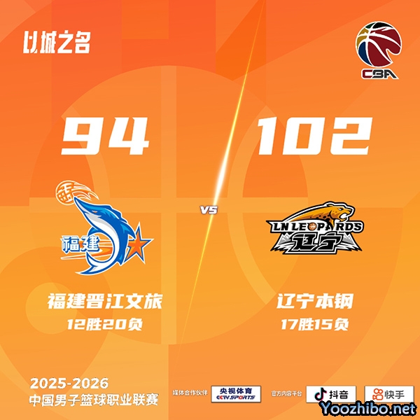 福建vs辽宁 全场录像